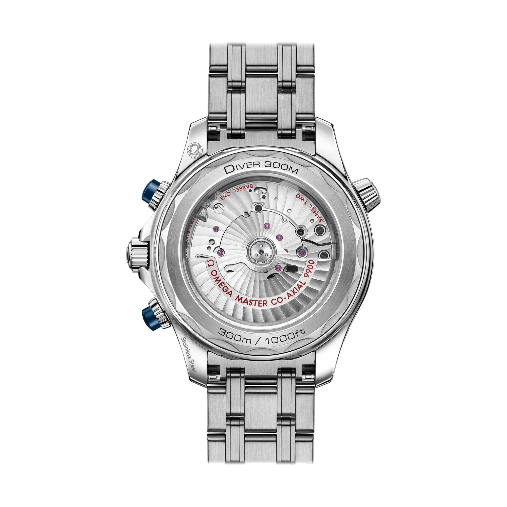 OMEGA